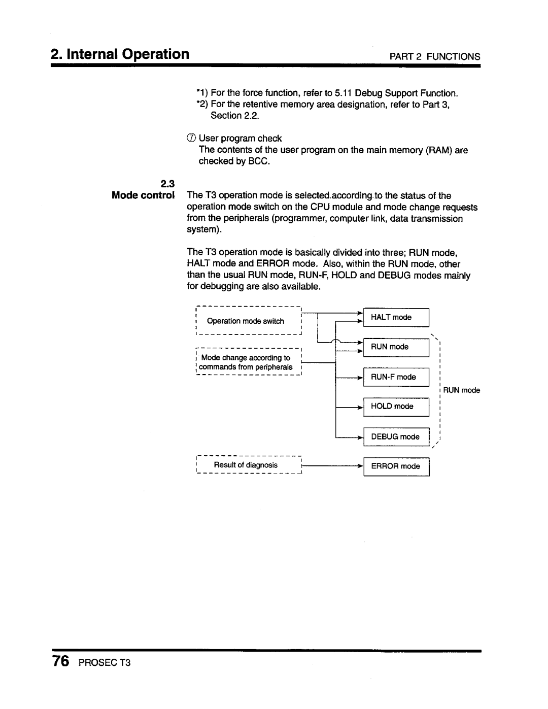 Toshiba T3 user manual 