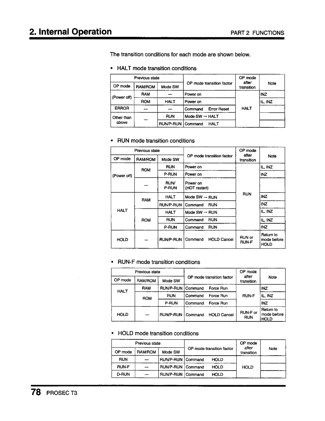 Toshiba T3 user manual 