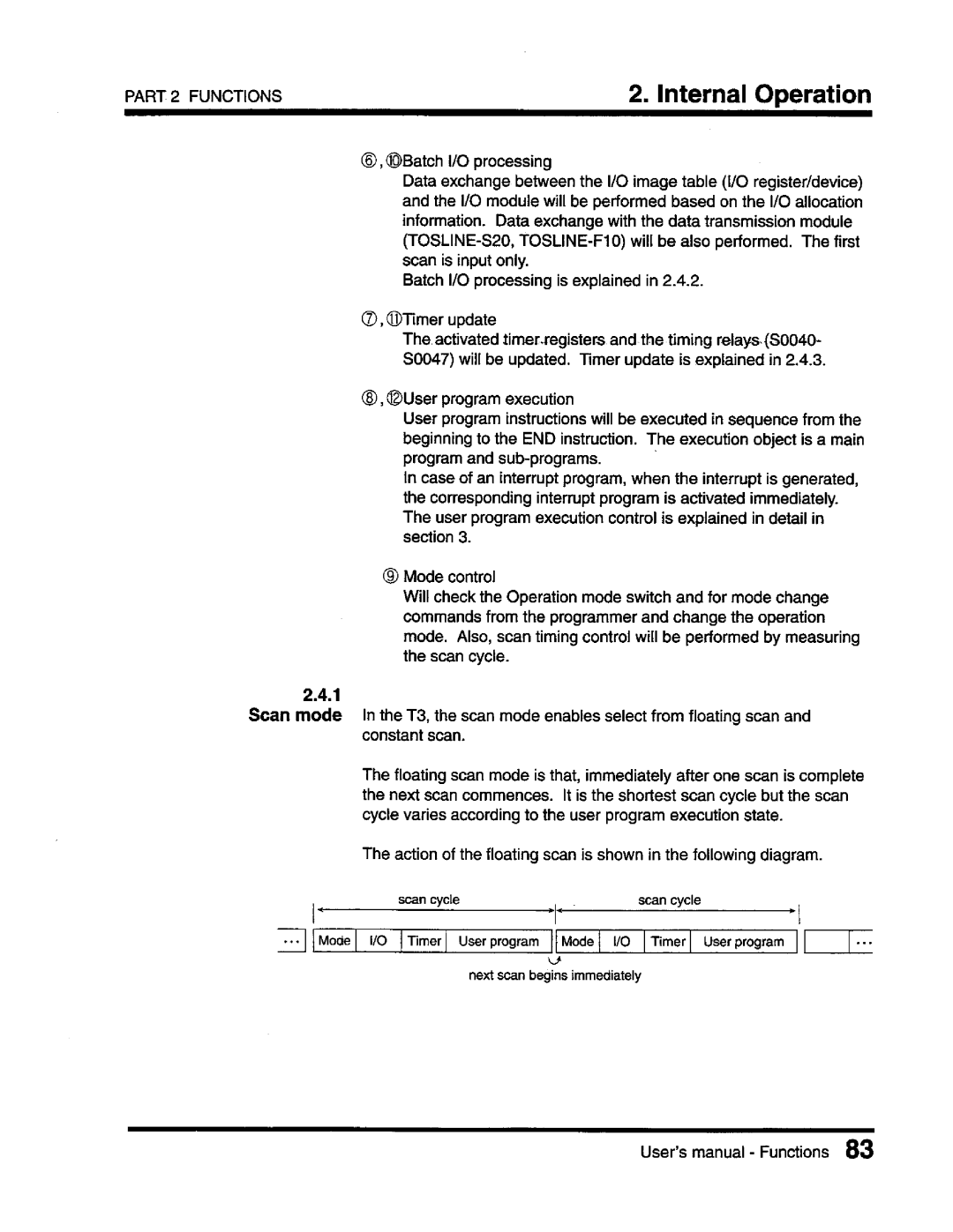 Toshiba T3 user manual 