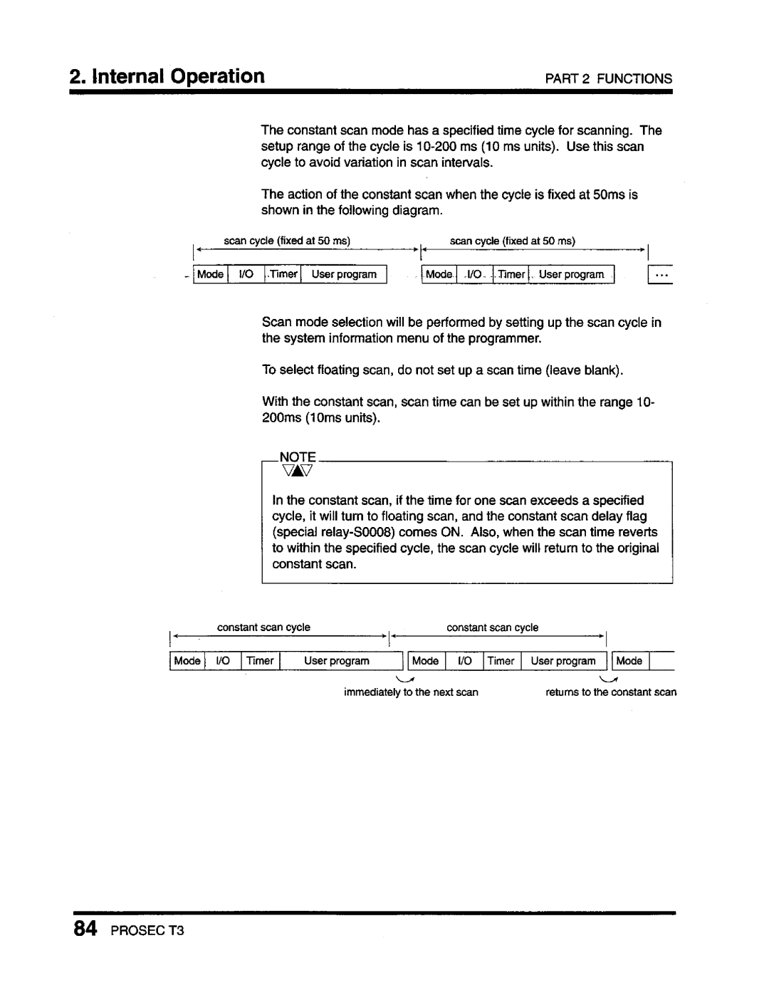 Toshiba T3 user manual 