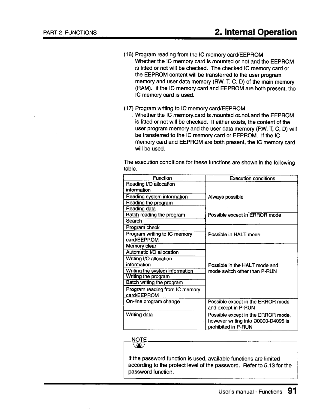 Toshiba T3 user manual 