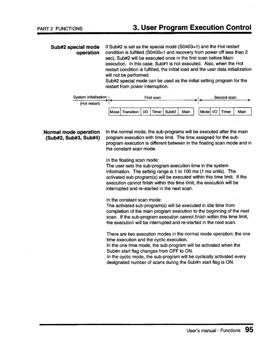 Toshiba T3 user manual 