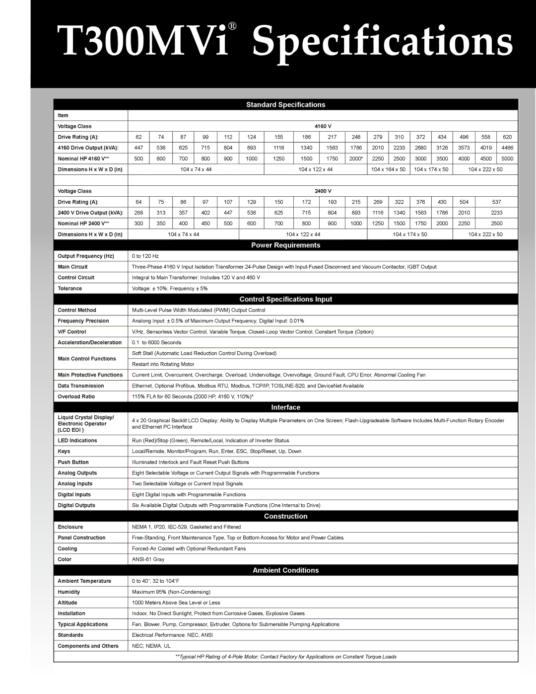 Toshiba manual T300MVi Specifications 