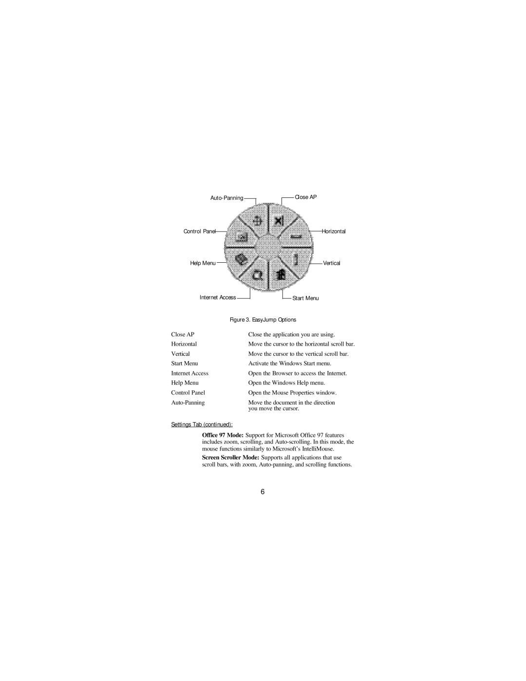 Toshiba T400 manual EasyJump Options 