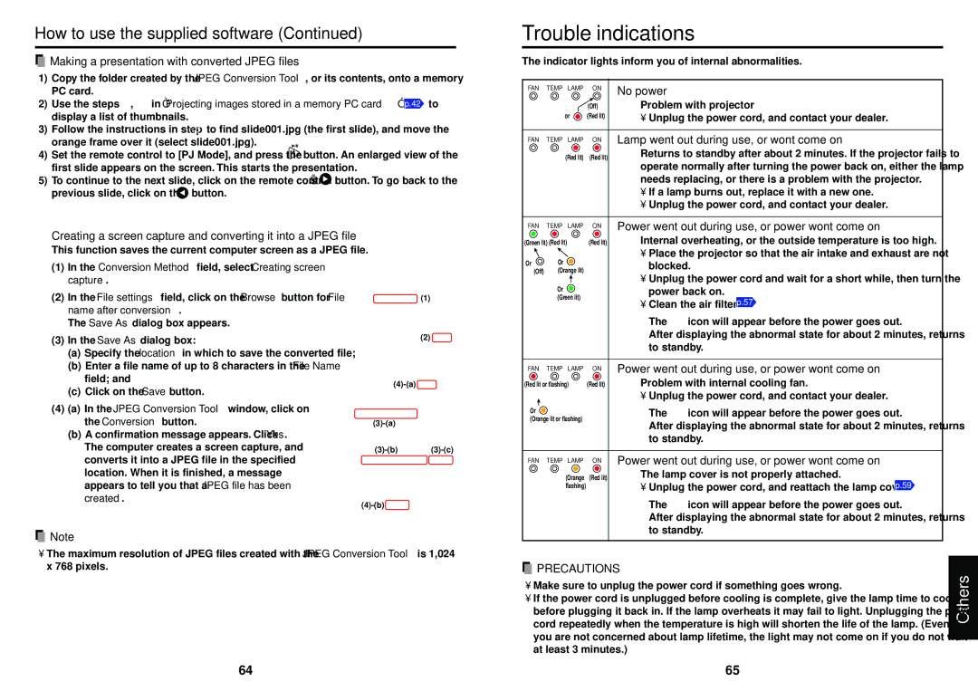 Toshiba S221, T721, T520, T620, T621, T521E Trouble indications, Making a presentation with converted Jpeg files, No power 