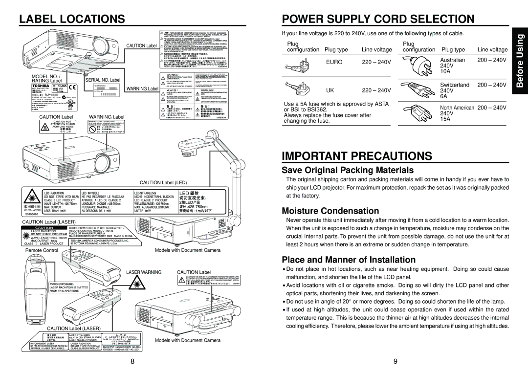 Toshiba S221 Save Original Packing Materials, Moisture Condensation, Place and Manner of Installation, Australian 200 