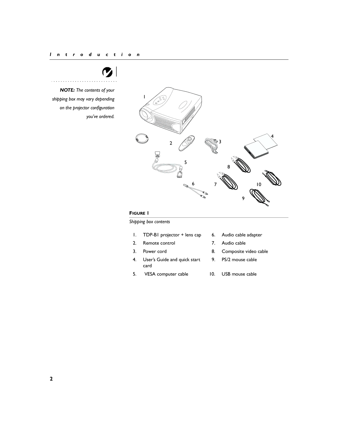 Toshiba TDP-B1 warranty T r o d u c t i o n 