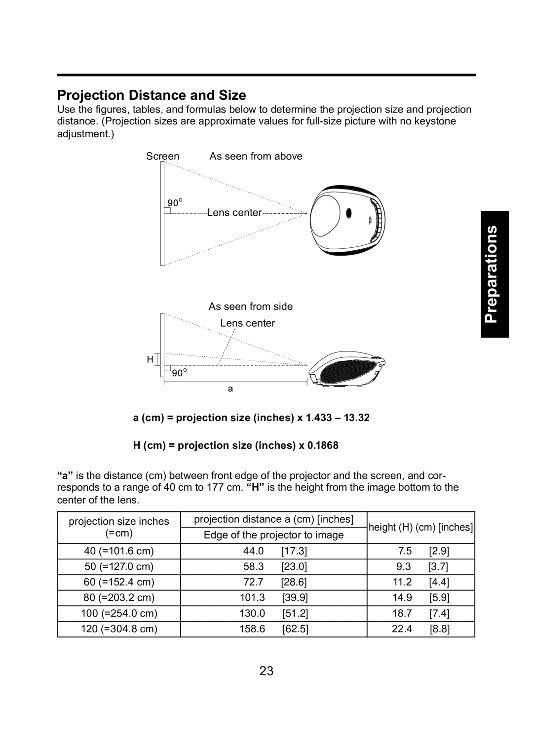 Toshiba TDP-ET10 owner manual Projection Distance and Size, Cm = projection size inches x 1.433 