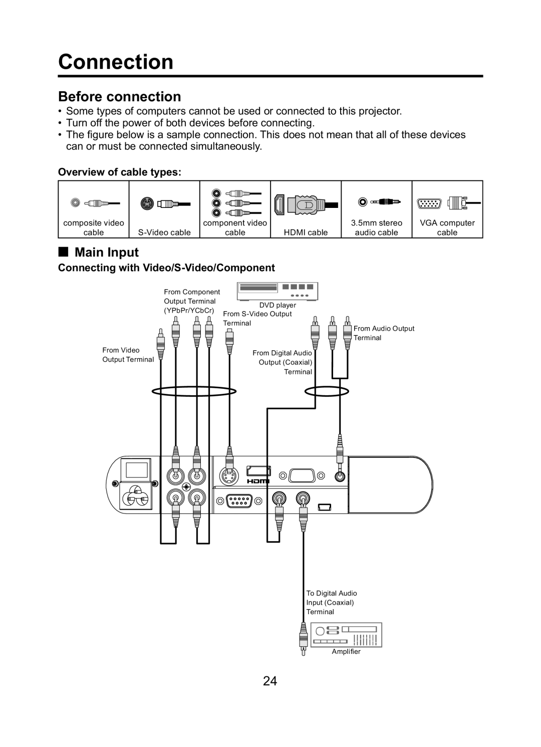 Toshiba TDP-ET10 Connection, Before connection, Overview of cable types, Connecting with Video/S-Video/Component 