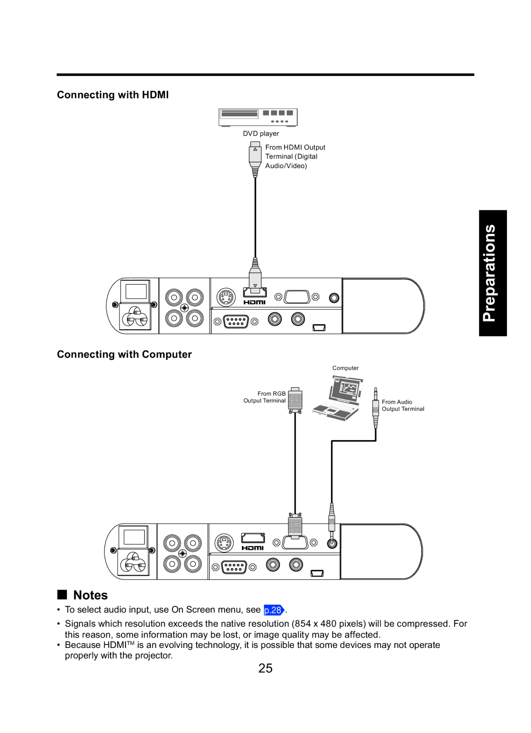 Toshiba TDP-ET10 owner manual Connecting with Hdmi, Connecting with Computer 