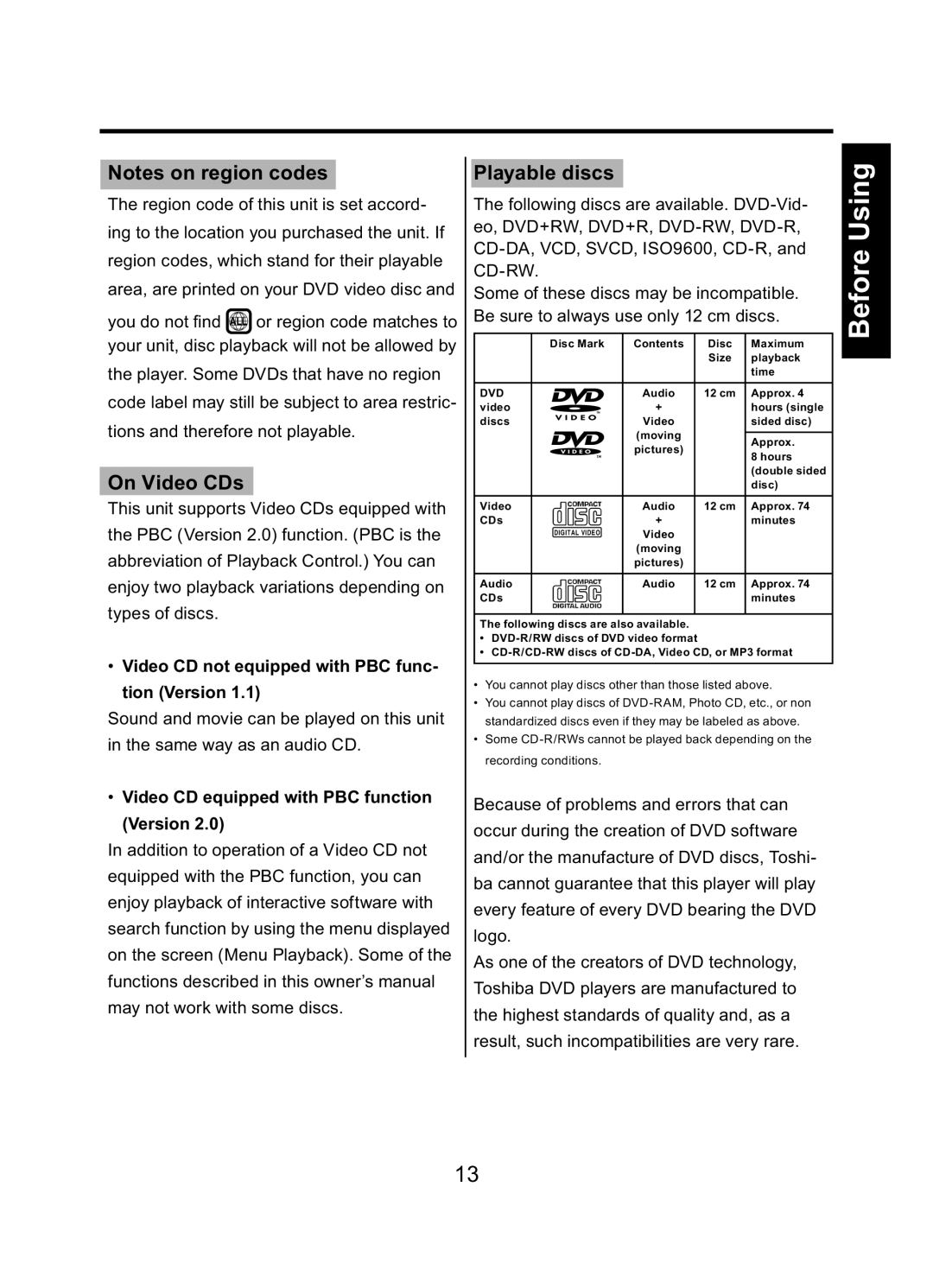 Toshiba TDP-ET10 owner manual Notes on region codes, On Video CDs, Playable discs, Before Using 
