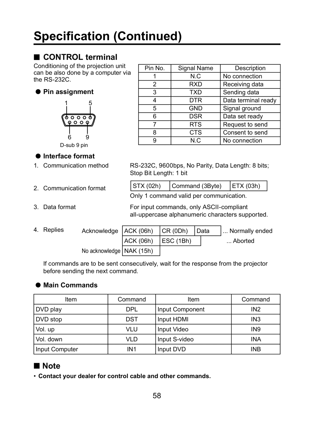 Toshiba TDP-ET10 owner manual Speciﬁcation Continued, CONTROL terminal, Pin assignment, Interface format, Main Commands 