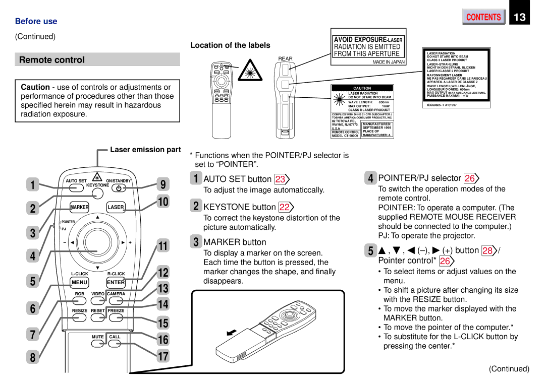 Toshiba TLP651A Remote control, Auto SET button, 10 2 Keystone button, POINTER/PJ selector, + button 28 / Pointer control 