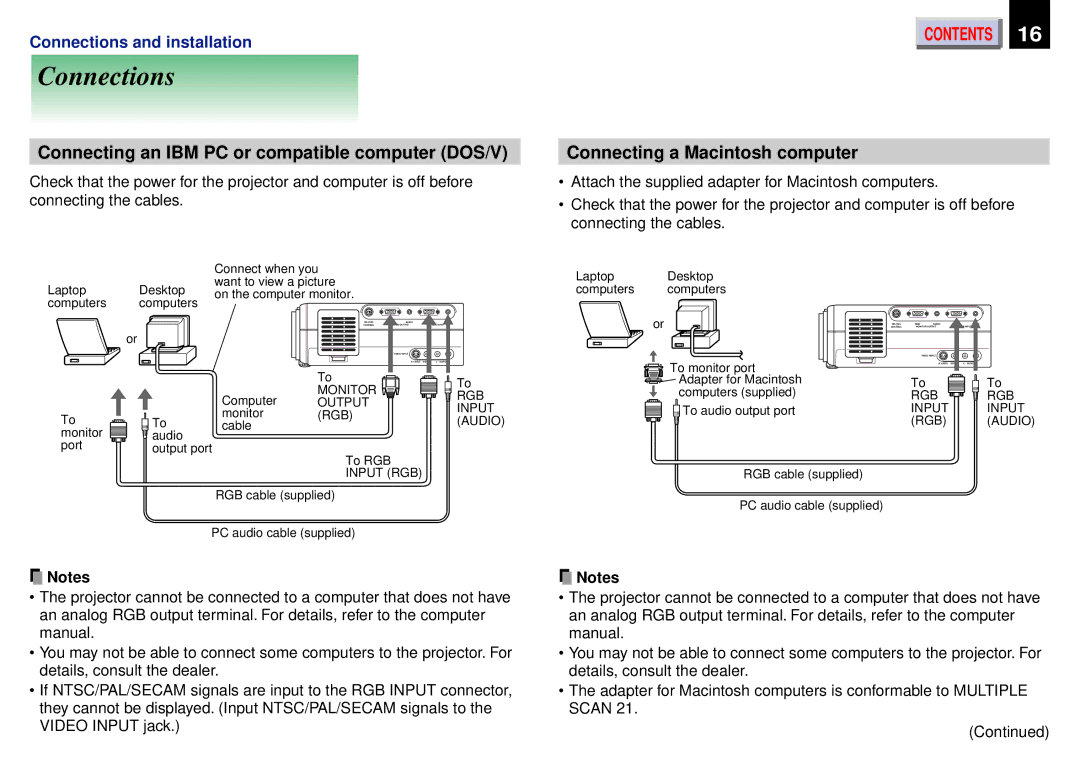 Toshiba TLP670U, TDP-ET20 Connections, Connecting an IBM PC or compatible computer DOS/V, Connecting a Macintosh computer 