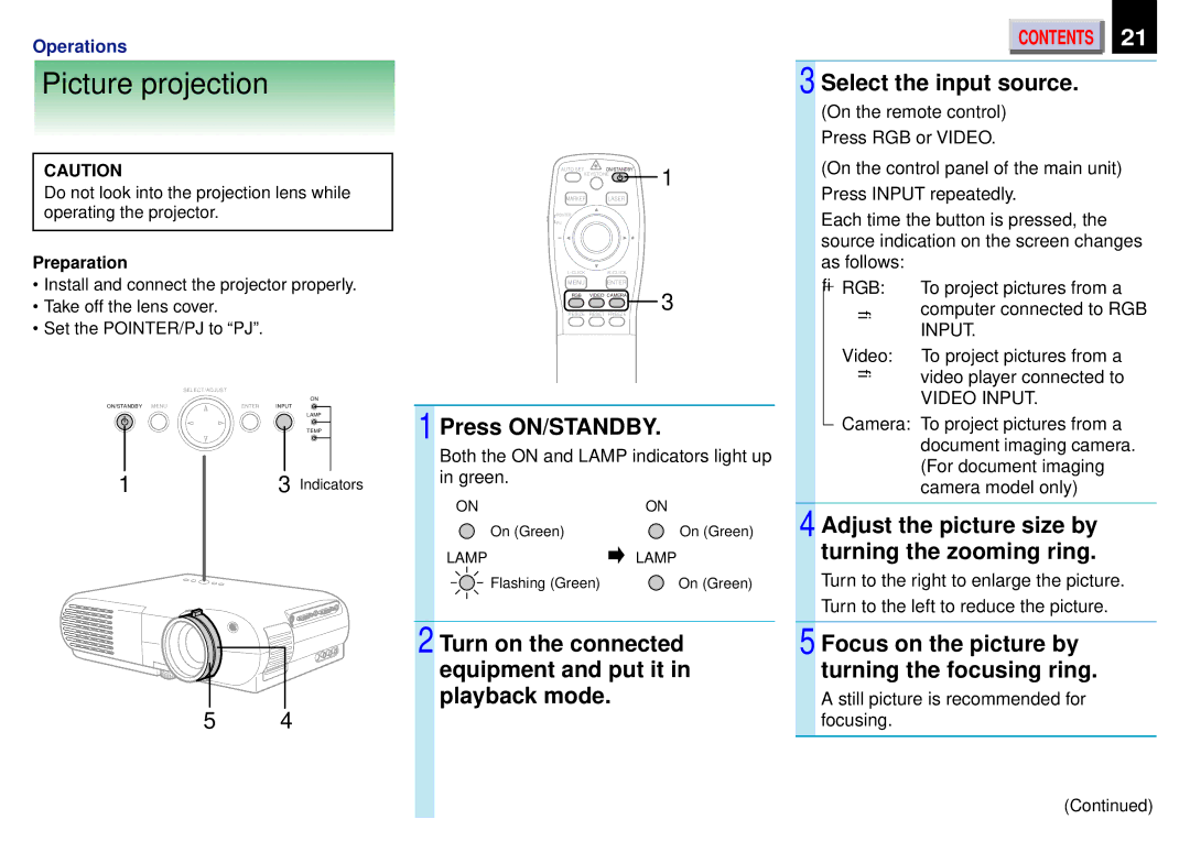 Toshiba TLP671U, TDP-ET20, TLP651U, TLP651A, TLP650A, TLP650U, TLP670U, TLP471U, TLP451U, TLP470U owner manual Picture projection 