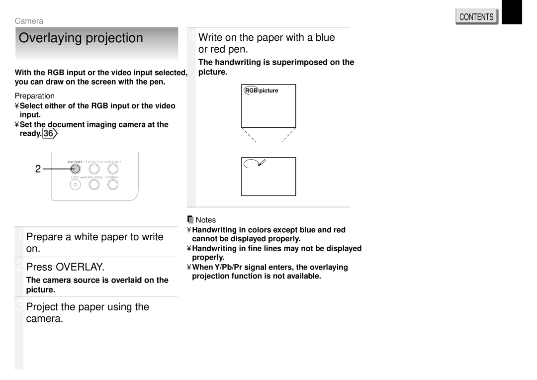 Toshiba TLP470U Overlaying projection, Write on the paper with a blue or red pen, Project the paper using the camera 