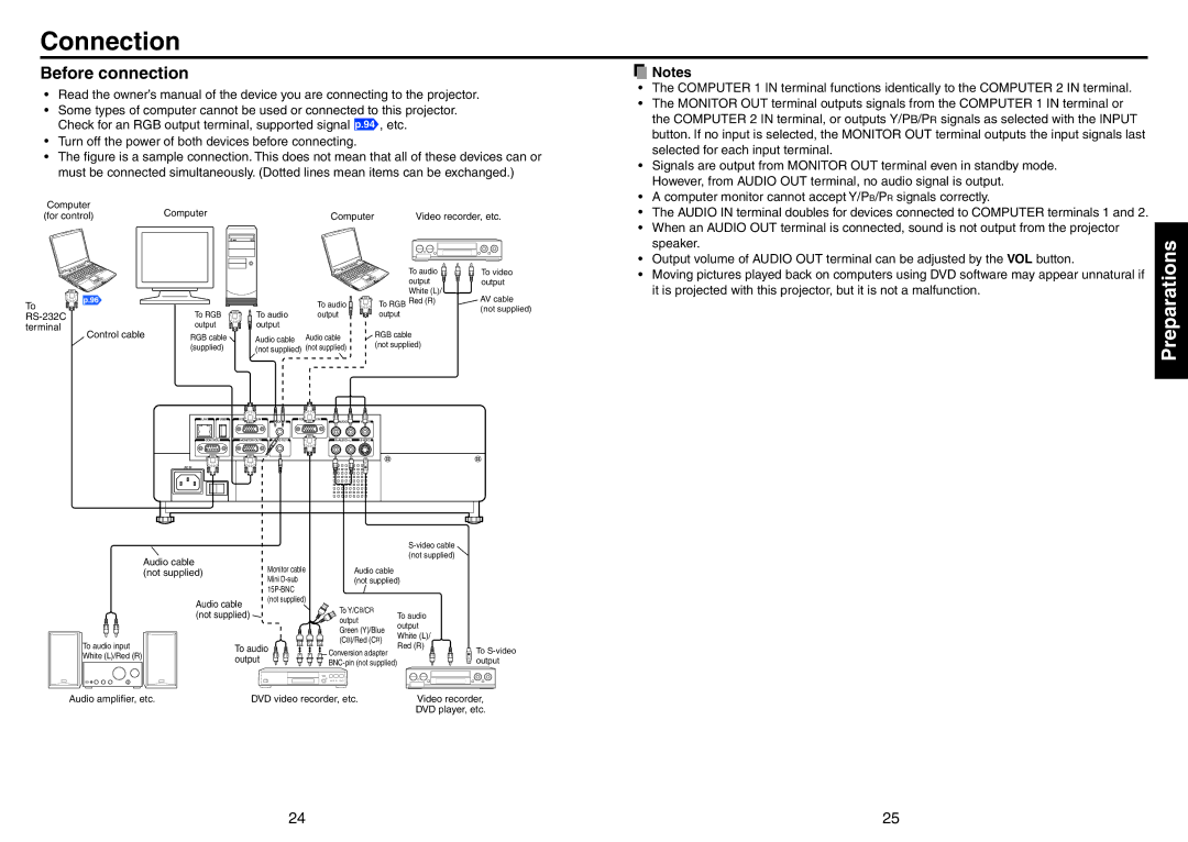 Toshiba TDP-EX20 owner manual Connection, Before connection 