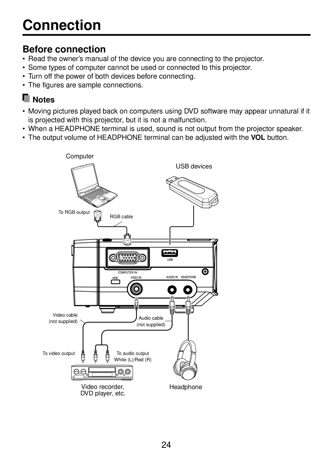 Toshiba TDP-FF1A manual Connection, Before connection 