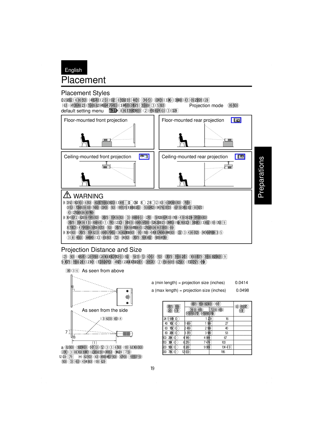 Toshiba TDP-MT200 Placement Styles, Projection Distance and Size, Screen As seen from above, As seen from the side 