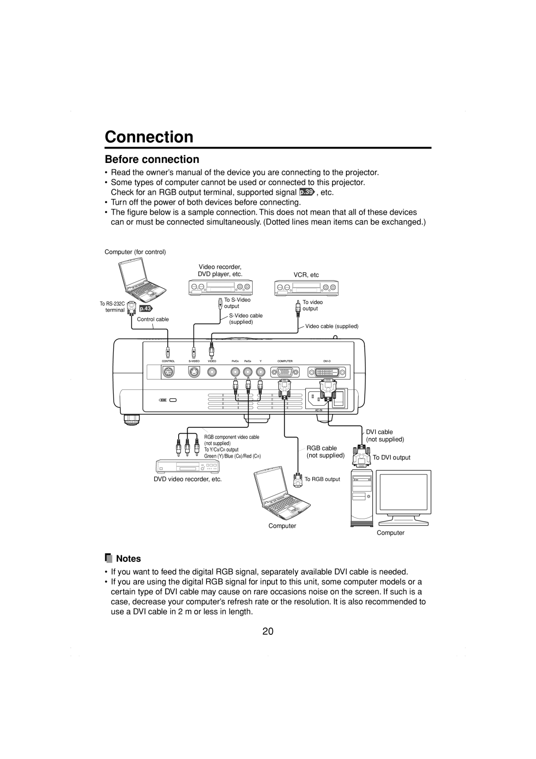 Toshiba TDP-MT200 owner manual Connection, Before connection 