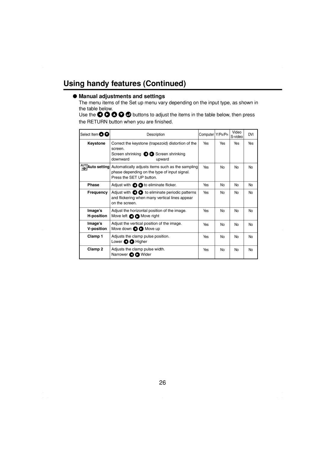 Toshiba TDP-MT200 owner manual Using handy features, Manual adjustments and settings 