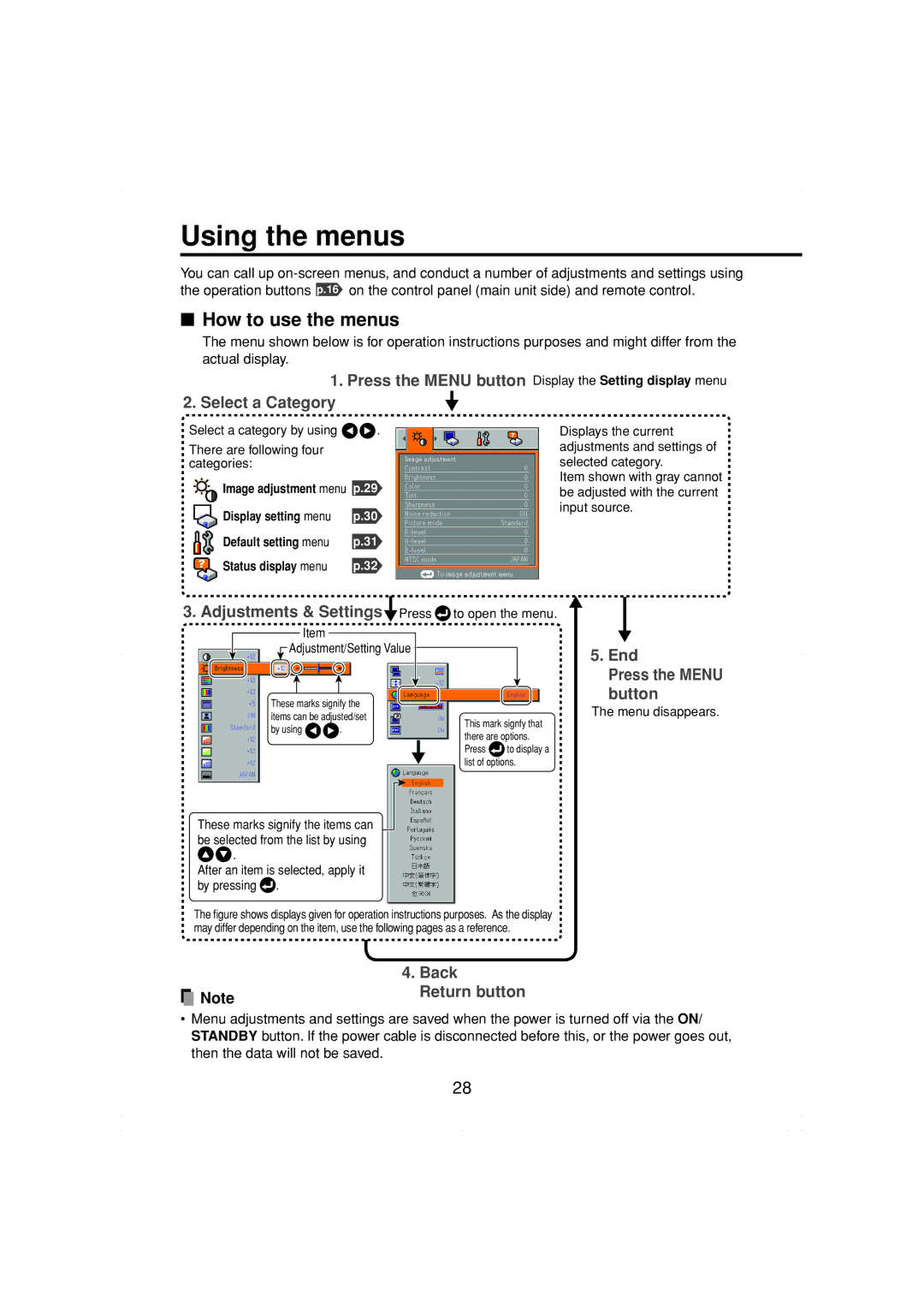 Toshiba TDP-MT200 owner manual Using the menus, How to use the menus 