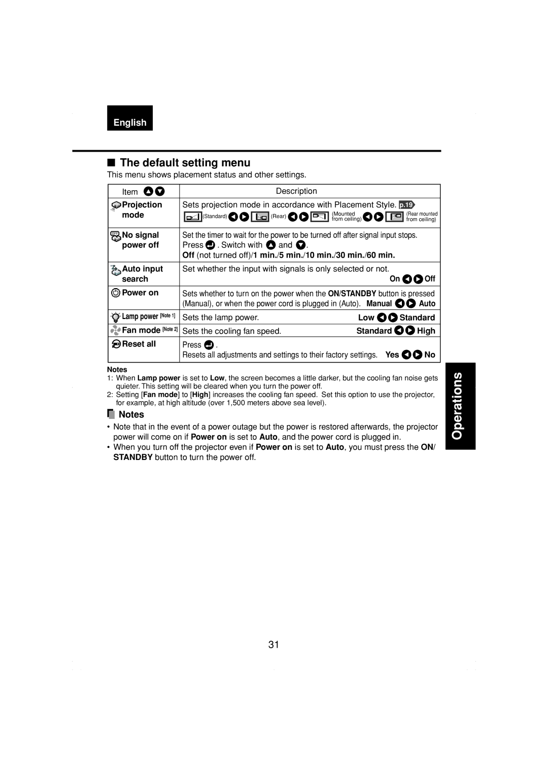 Toshiba TDP-MT200 owner manual Default setting menu, No signal, Auto, Sets the lamp power Low Standard 