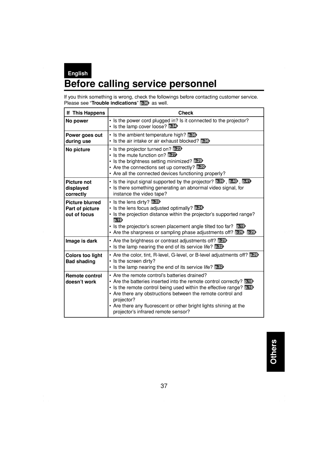 Toshiba TDP-MT200 owner manual Before calling service personnel 