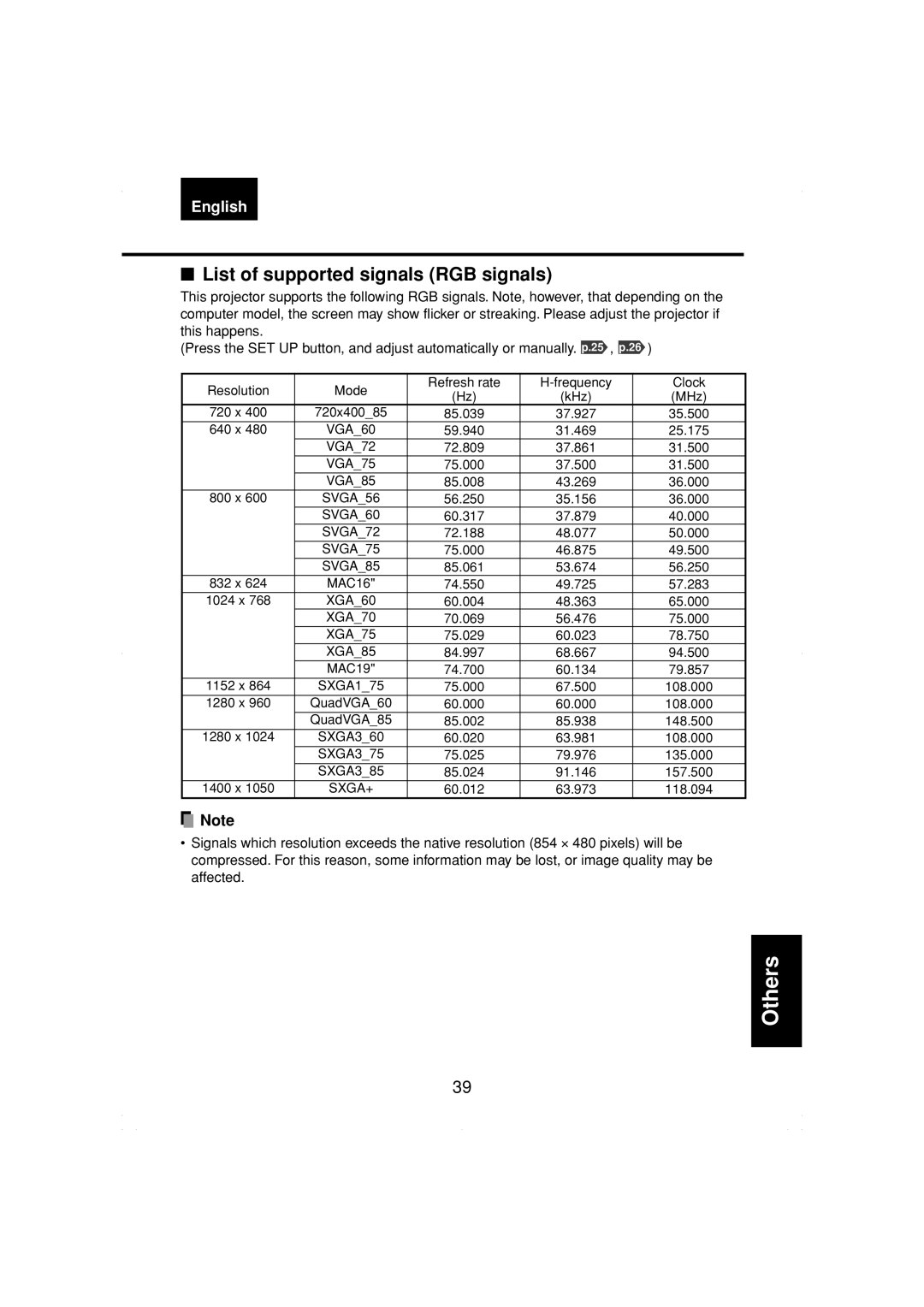 Toshiba TDP-MT200 owner manual List of supported signals RGB signals, SVGA85 