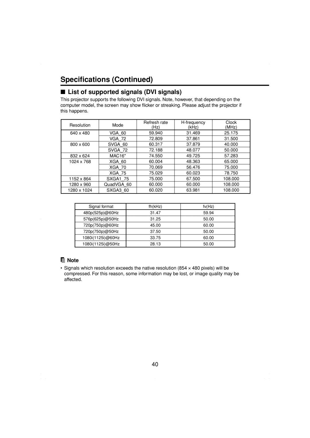 Toshiba TDP-MT200 owner manual Specifications, List of supported signals DVI signals 