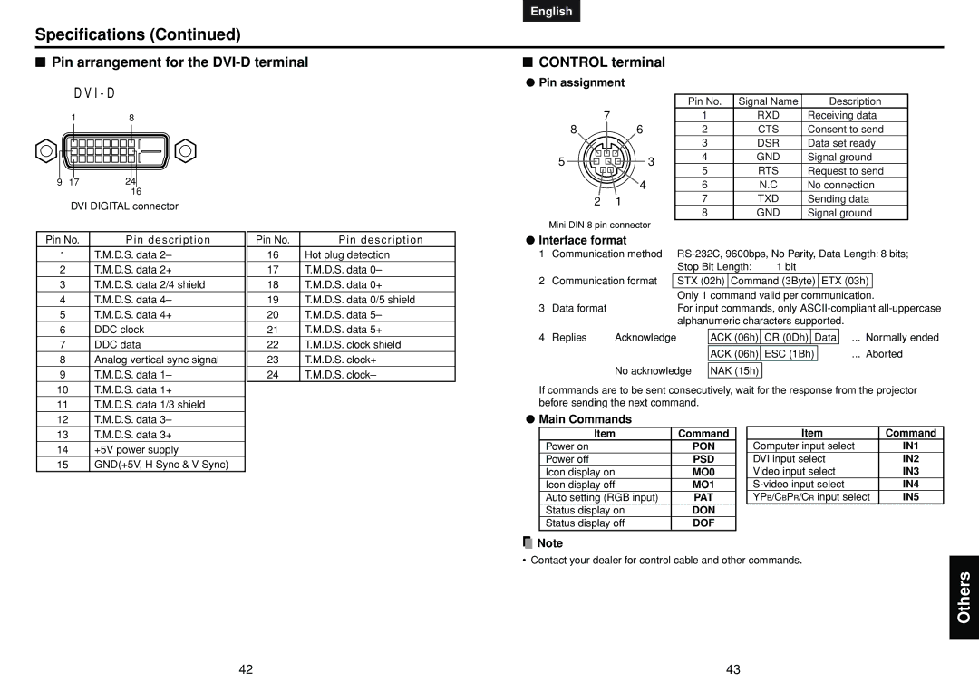 Toshiba TDP-MT400 manual Pin arrangement for the DVI-D terminal, Control terminal, Pin assignment, Interface format 