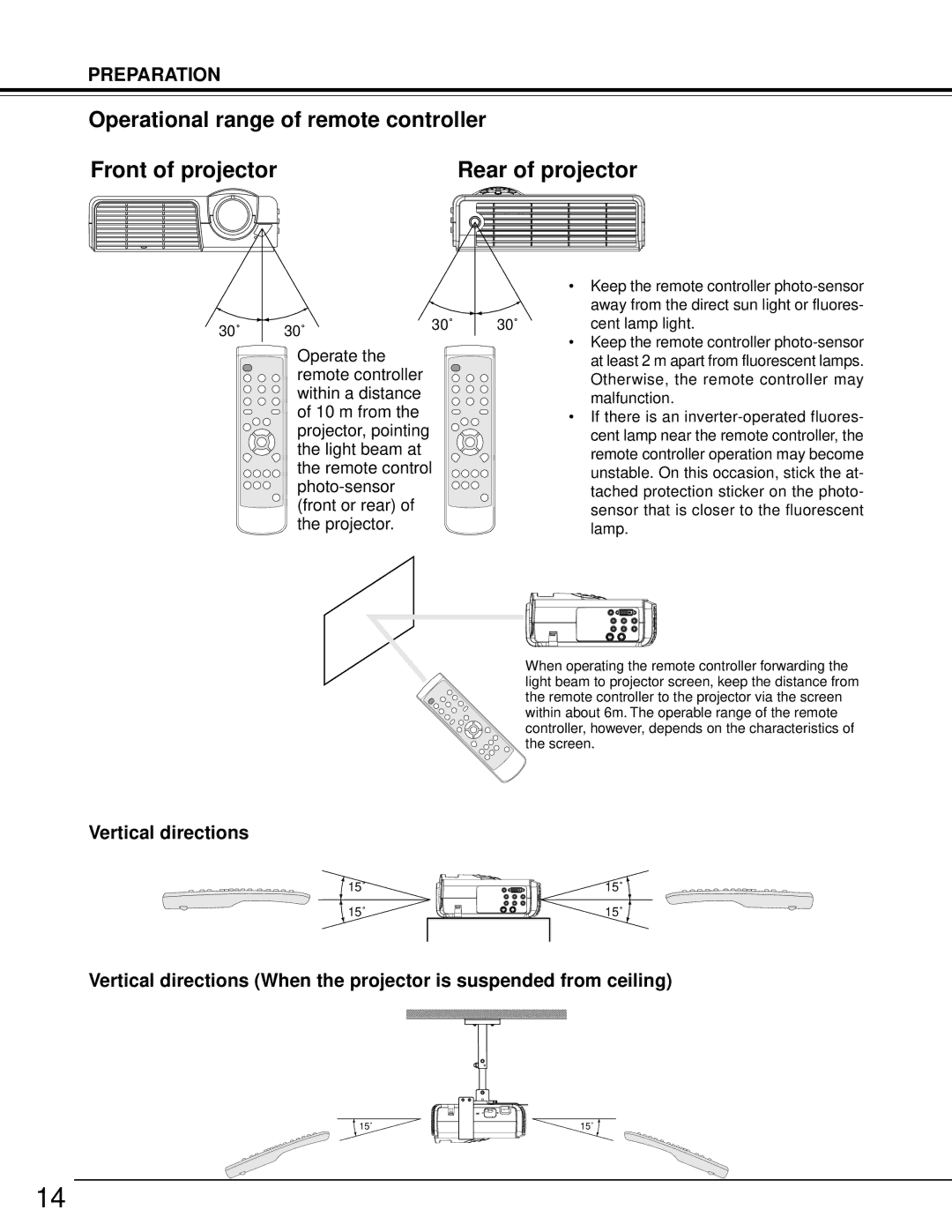 Toshiba TDP-MT500 owner manual Operational range of remote controller Front of projector, Vertical directions 