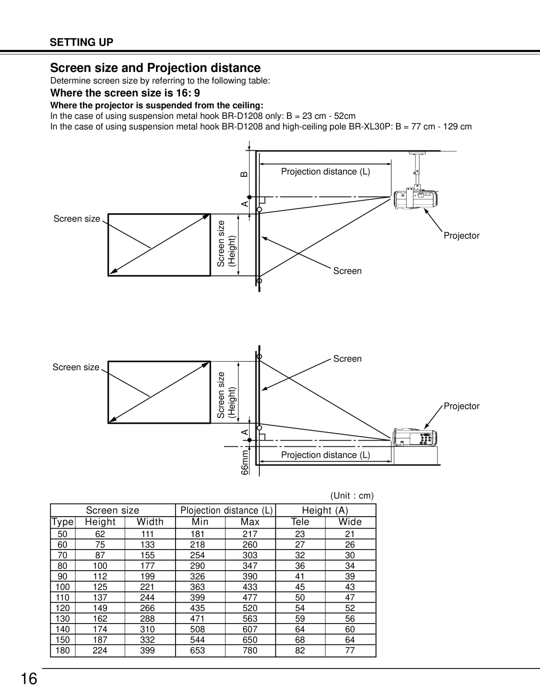 Toshiba TDP-MT500 owner manual Screen size and Projection distance, Where the screen size is 16 