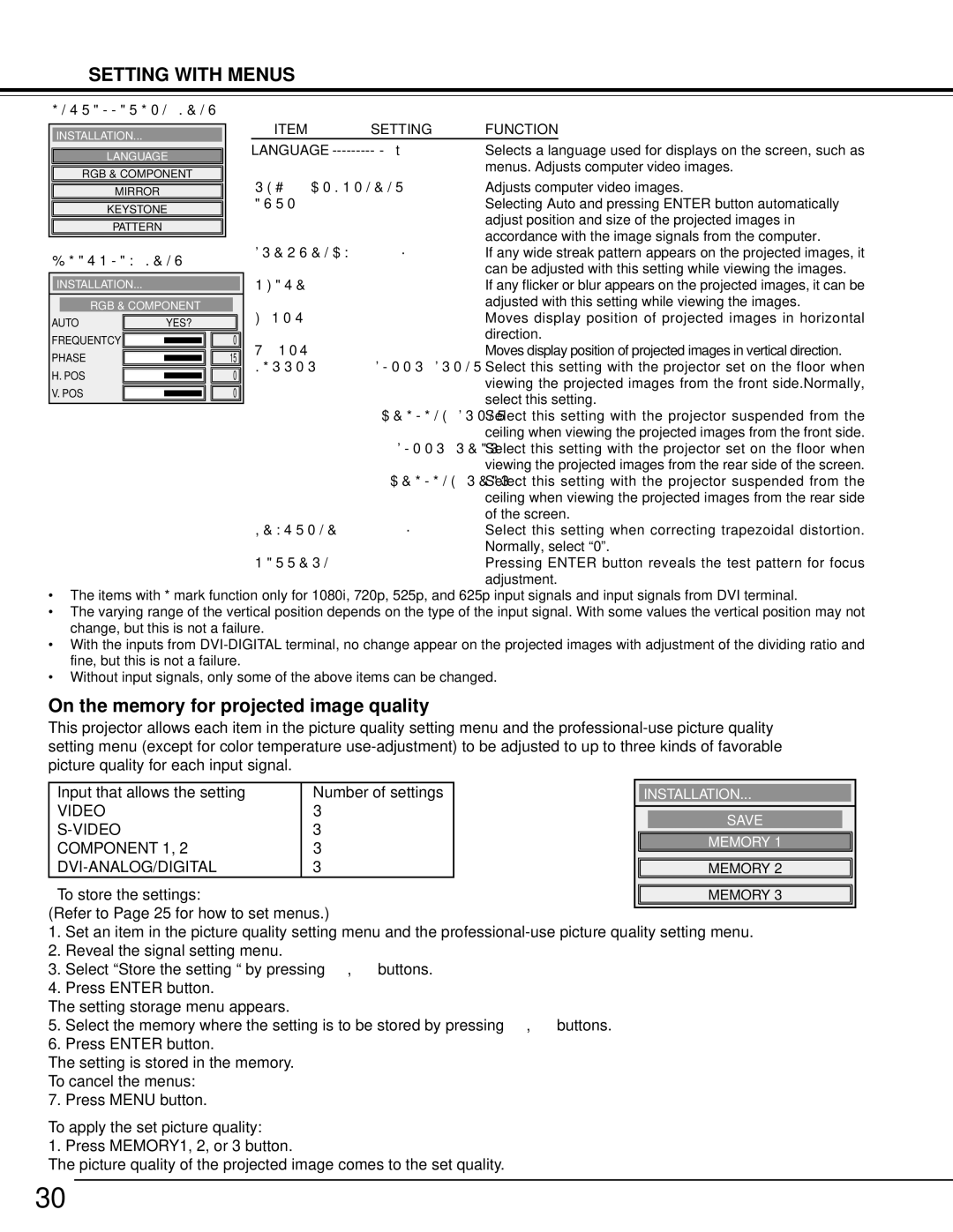 Toshiba TDP-MT500 owner manual On the memory for projected image quality, Video, Component 1 DVI-ANALOG/DIGITAL 