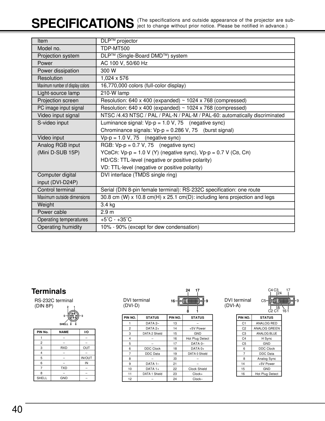 Toshiba TDP-MT500 owner manual Terminals 