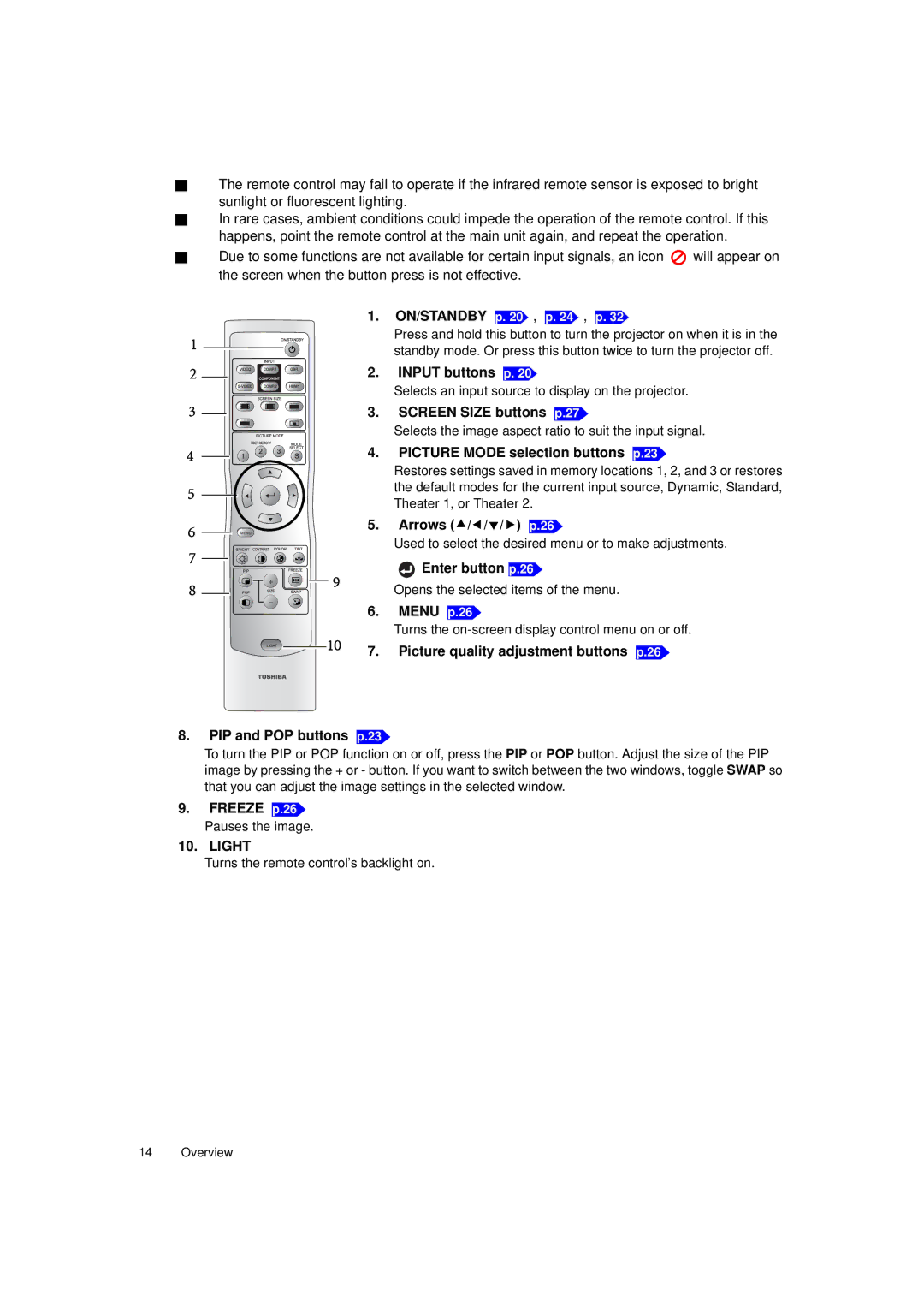 Toshiba TDP-MT700 Input buttons p, Screen Size buttons p.27, Picture Mode selection buttons p.23, Arrows c/e/d/f p.26 