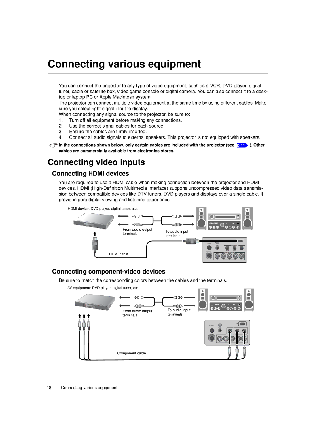 Toshiba TDP-MT700 owner manual Connecting various equipment, Connecting video inputs, Connecting Hdmi devices 