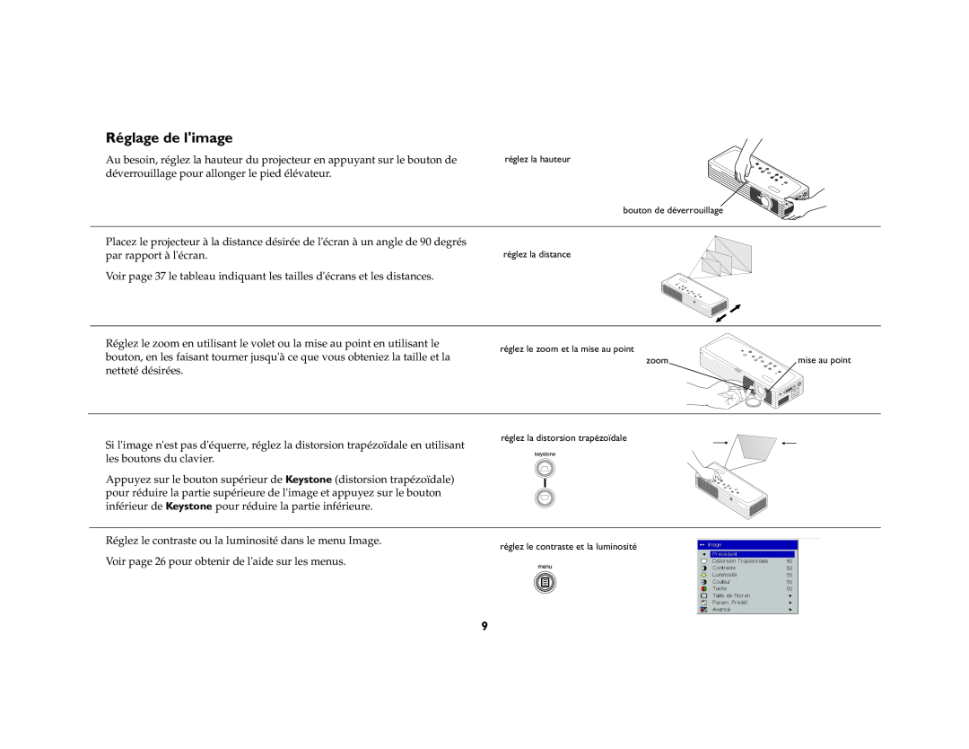 Toshiba TDP-P6 manual Réglage de limage 
