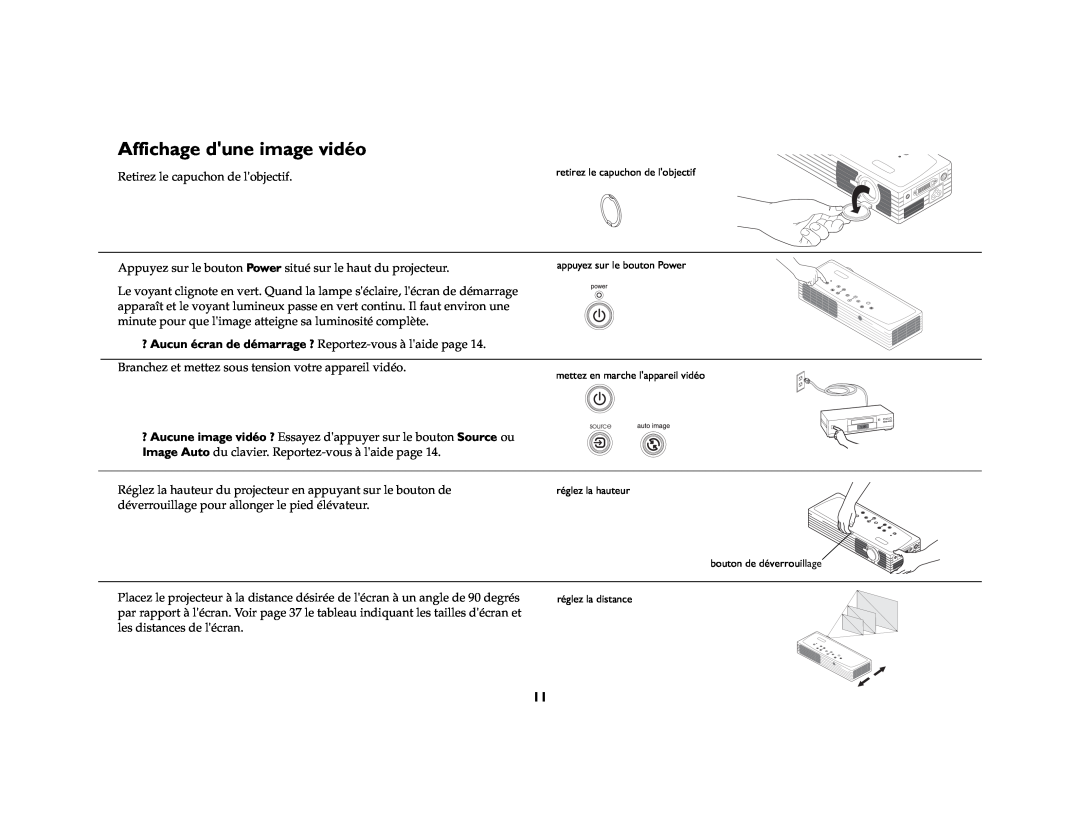 Toshiba TDP-P6 manual Affichage dune image vidéo 