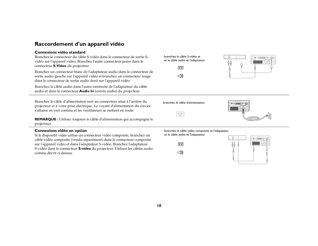 Toshiba TDP-P6 manual Raccordement dun appareil vidéo, Connexions vidéo standard, Connexions vidéo en option 