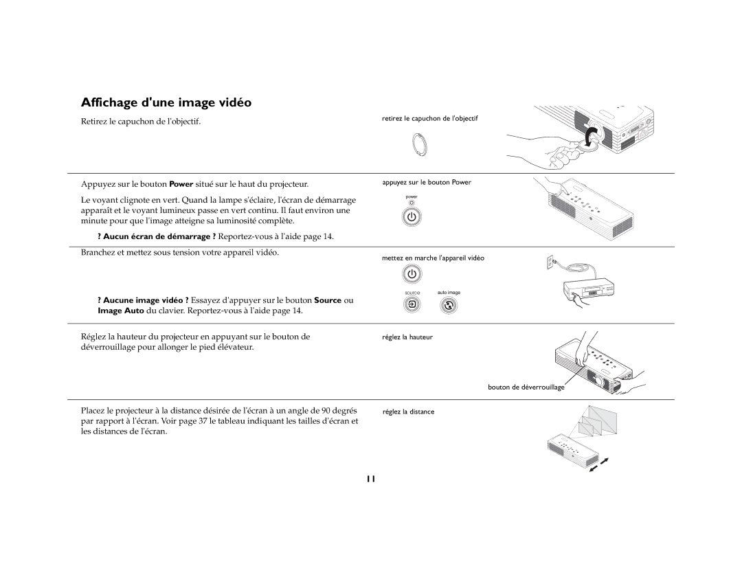 Toshiba TDP-P6 manual Affichage dune image vidéo 