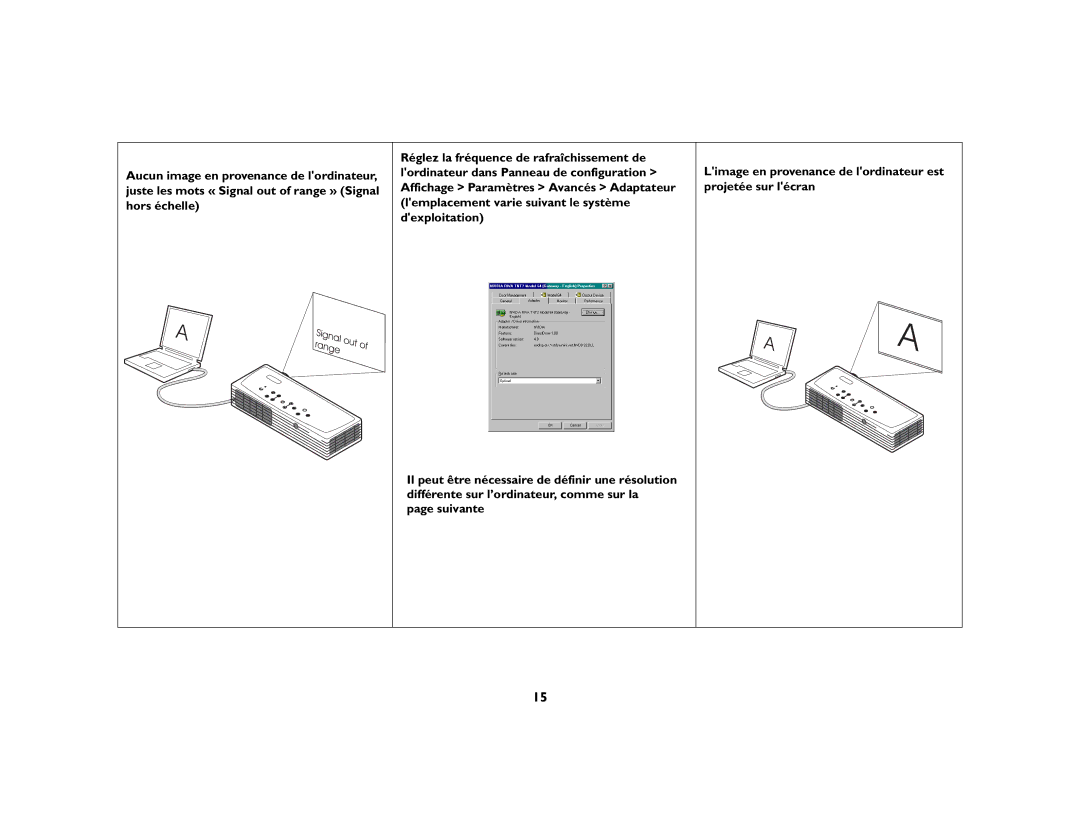 Toshiba TDP-P6 manual Range Out 