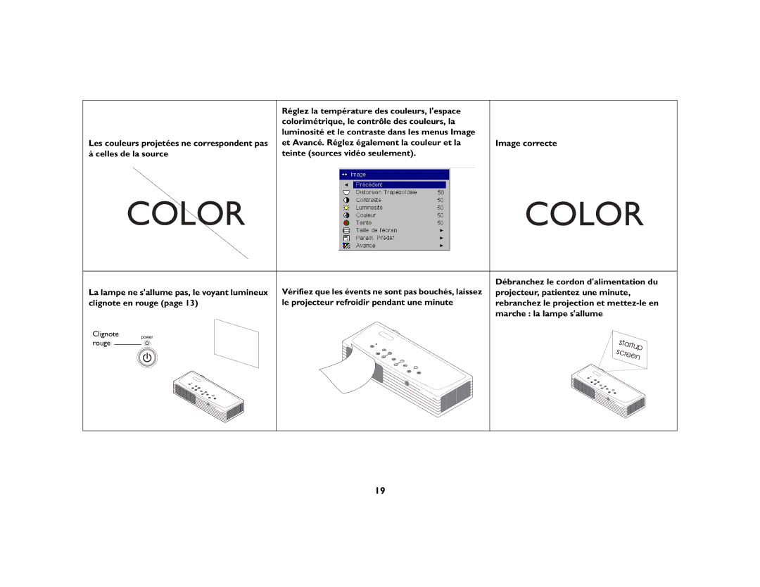 Toshiba TDP-P6 manual Color, Celles de la source Teinte sources vidéo seulement 