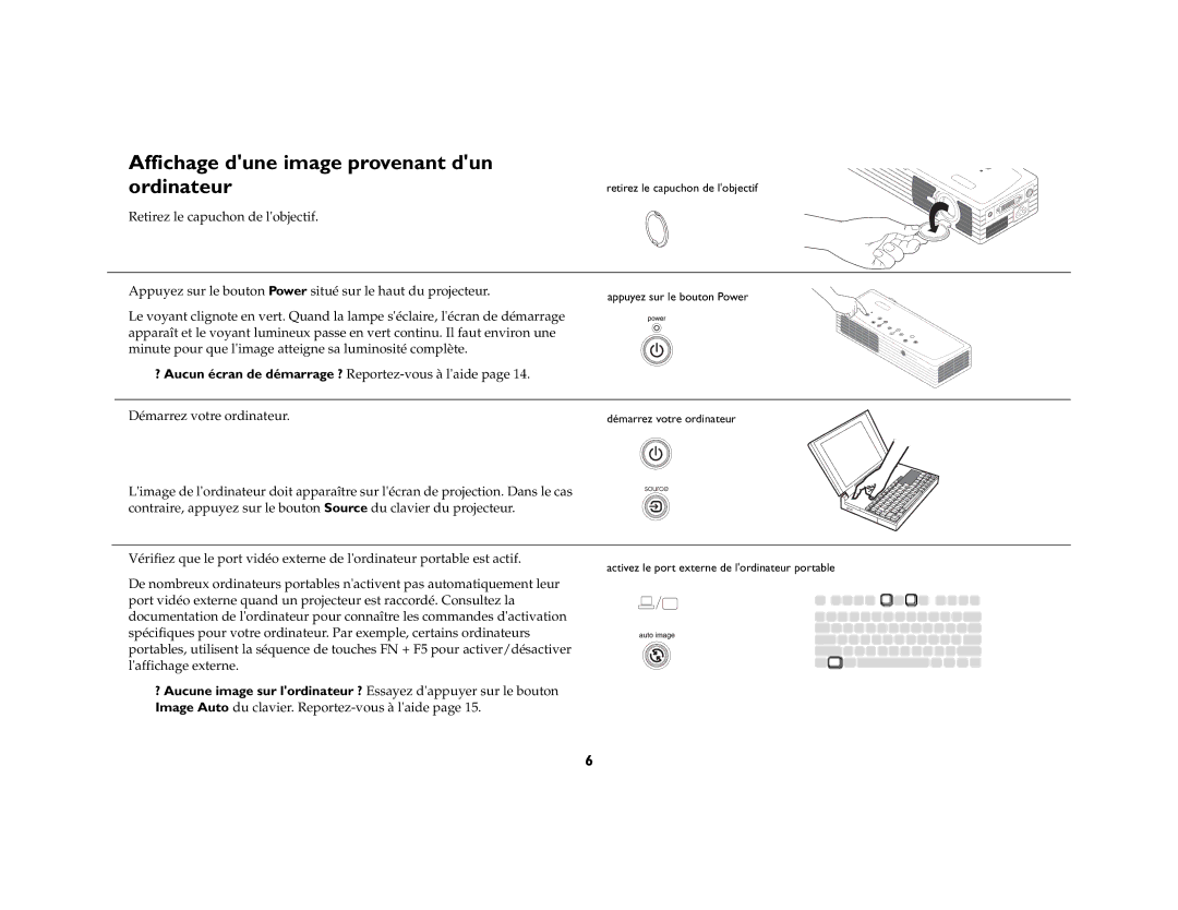 Toshiba TDP-P6 manual Affichage dune image provenant dun Ordinateur 