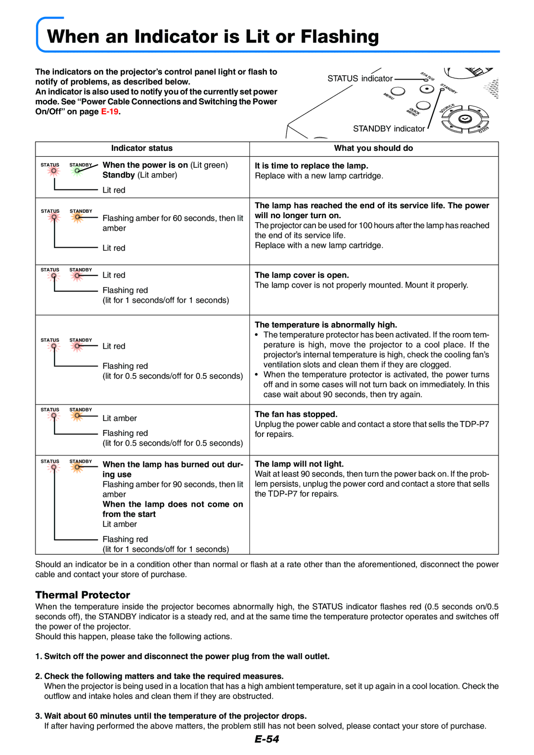 Toshiba TDP-P7 owner manual When an Indicator is Lit or Flashing, Thermal Protector 