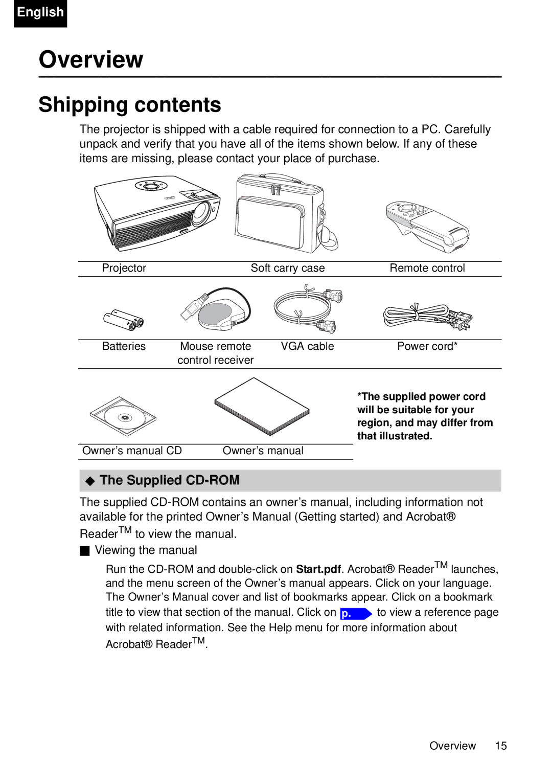 Toshiba TDP-P75 owner manual Overview, Shipping contents 