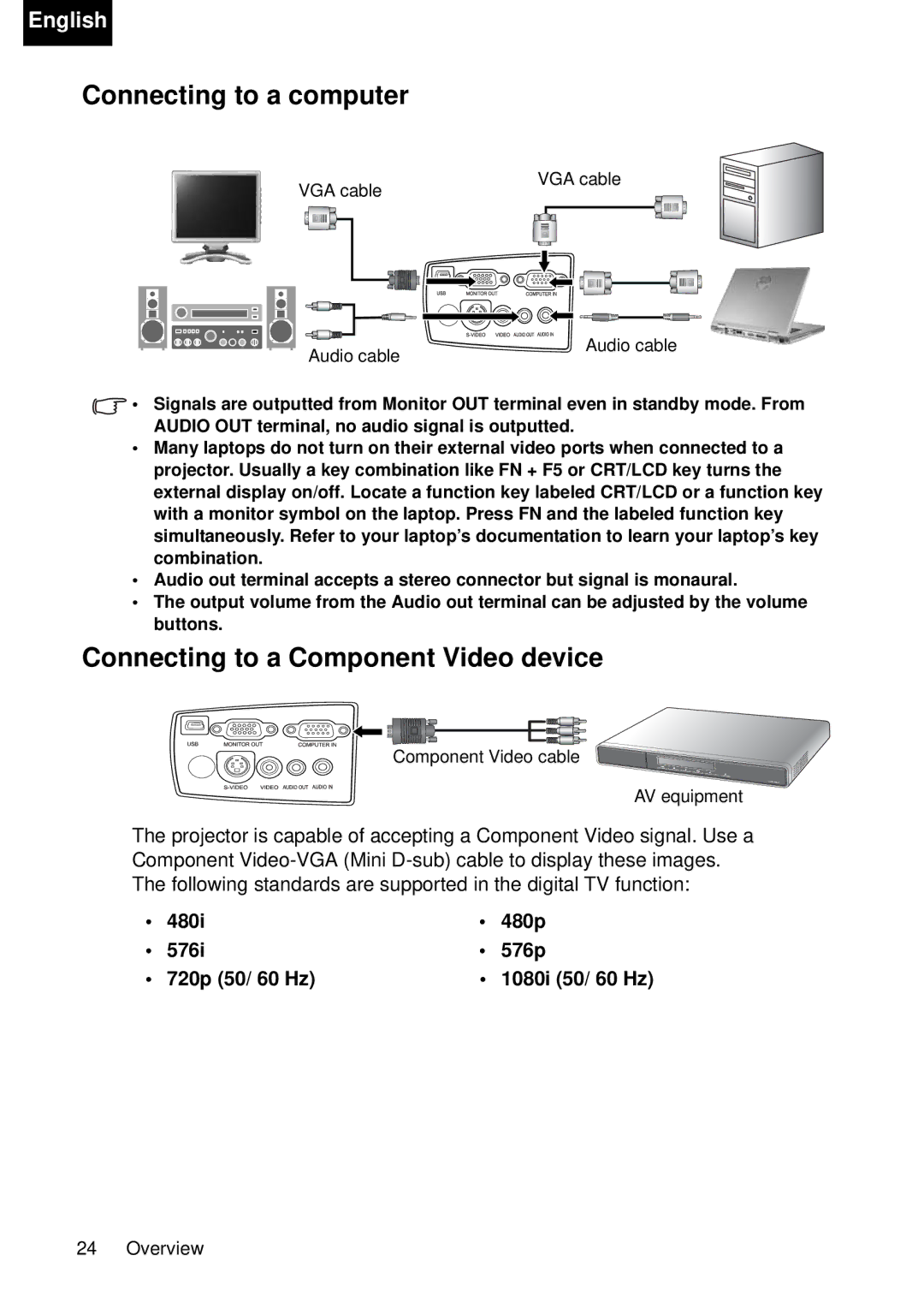 Toshiba TDP-P75 owner manual Connecting to a computer, Connecting to a Component Video device 