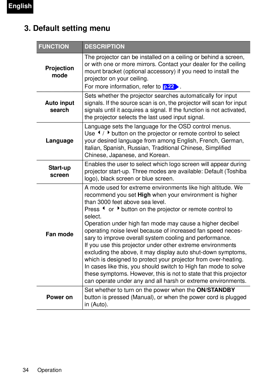 Toshiba TDP-P75 owner manual Default setting menu 