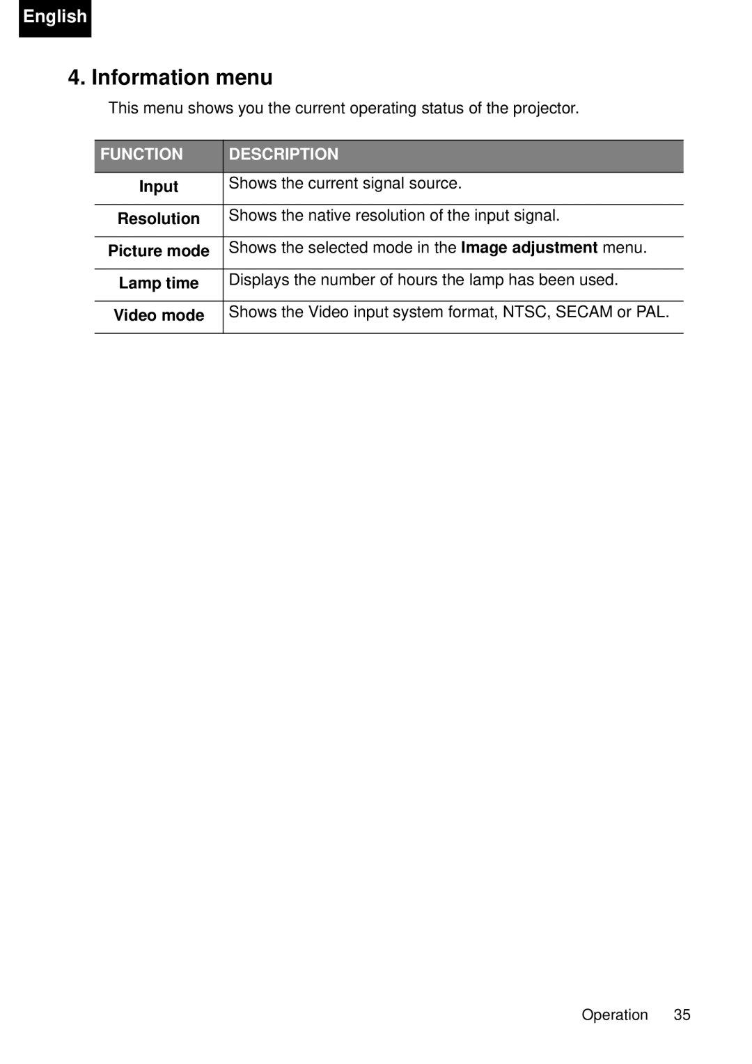 Toshiba TDP-P75 owner manual Information menu 