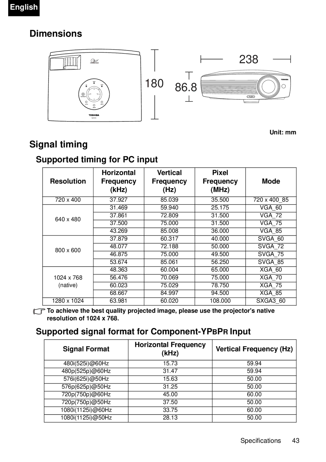 Toshiba TDP-P75 Dimensions, Signal timing, Supported timing for PC input, Supported signal format for Component-YPBPRInput 